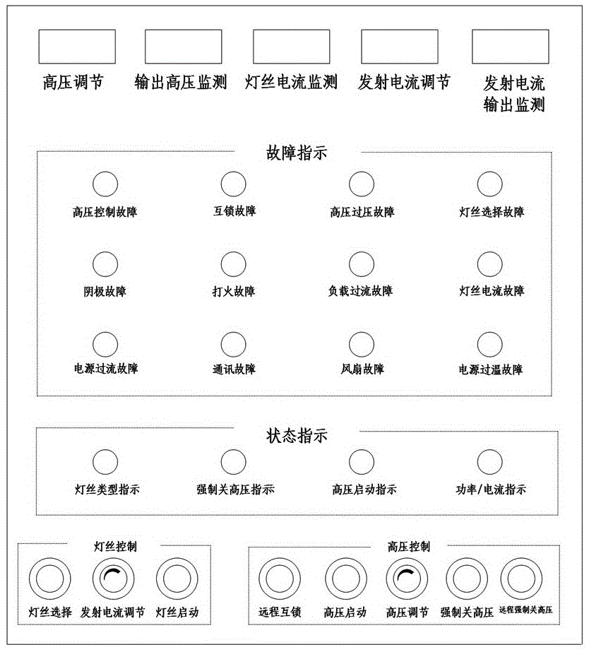 一种X射线辐照仪高压直流电源测试装置的制作方法