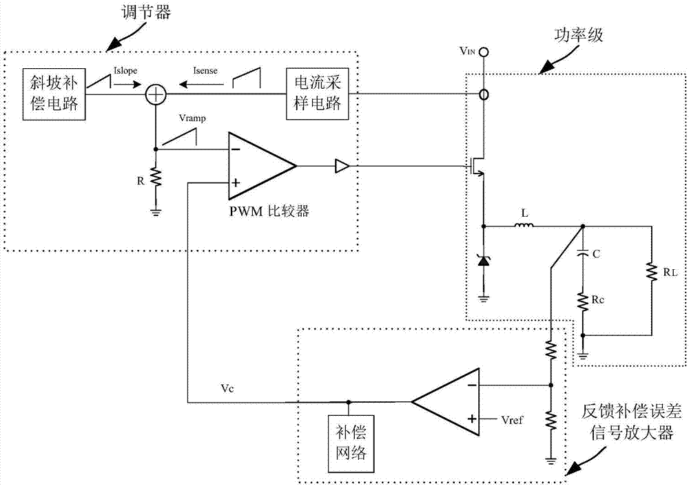电压型PWM比较器及DC/DC变换器的制作方法