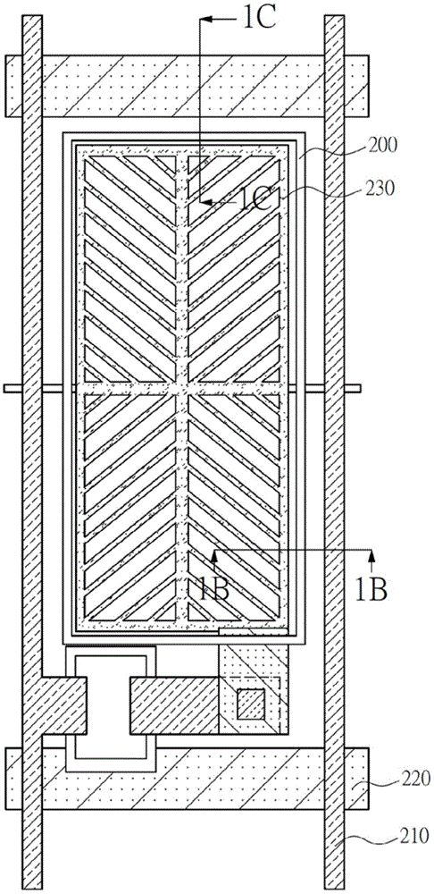 显示面板的液晶配向结构、显示面板及显示装置的制作方法