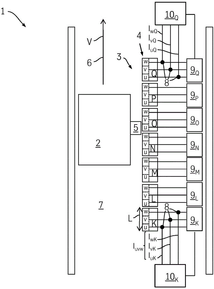 用于操作电梯系统的方法与流程