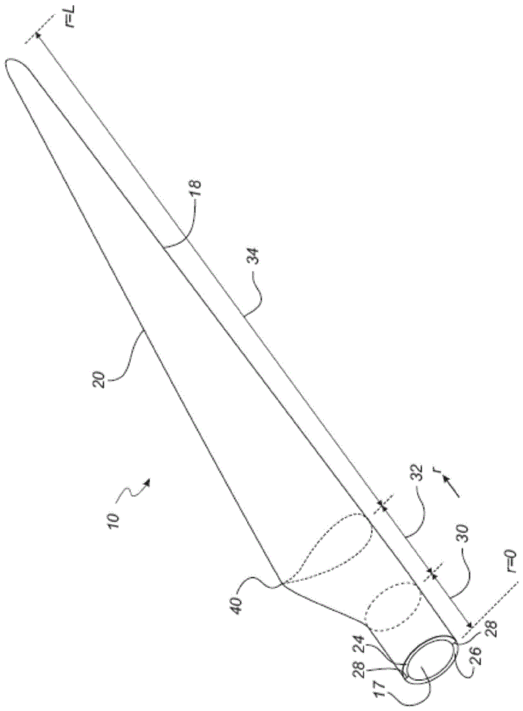 风轮机叶片及制造风轮机叶片的方法与流程