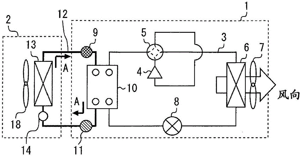 热泵装置的制作方法