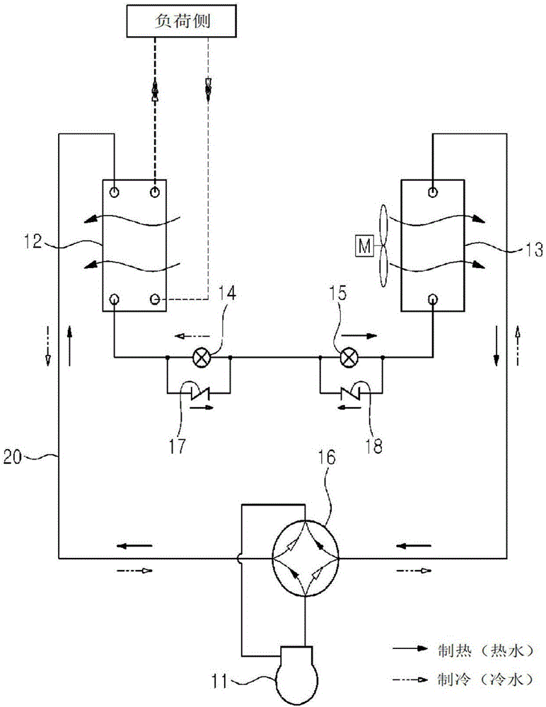 热交换器交替型热泵系统的制作方法