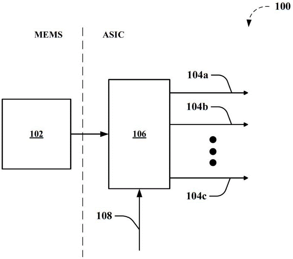 用于微机电系统传感器的多路径信号处理的制作方法