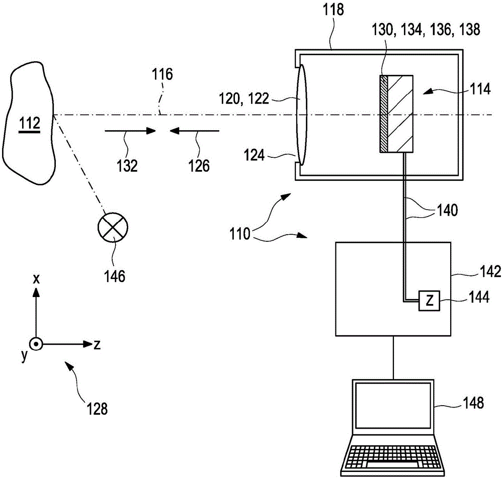 用于光学检测至少一个对象的检测器的制作方法