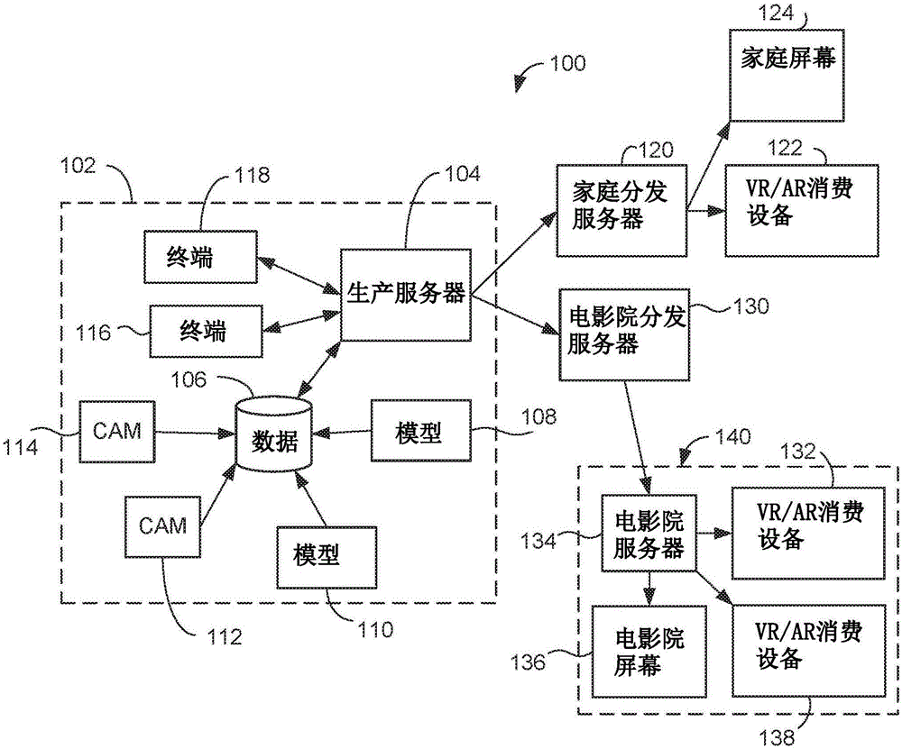 混合现实系统的制作方法