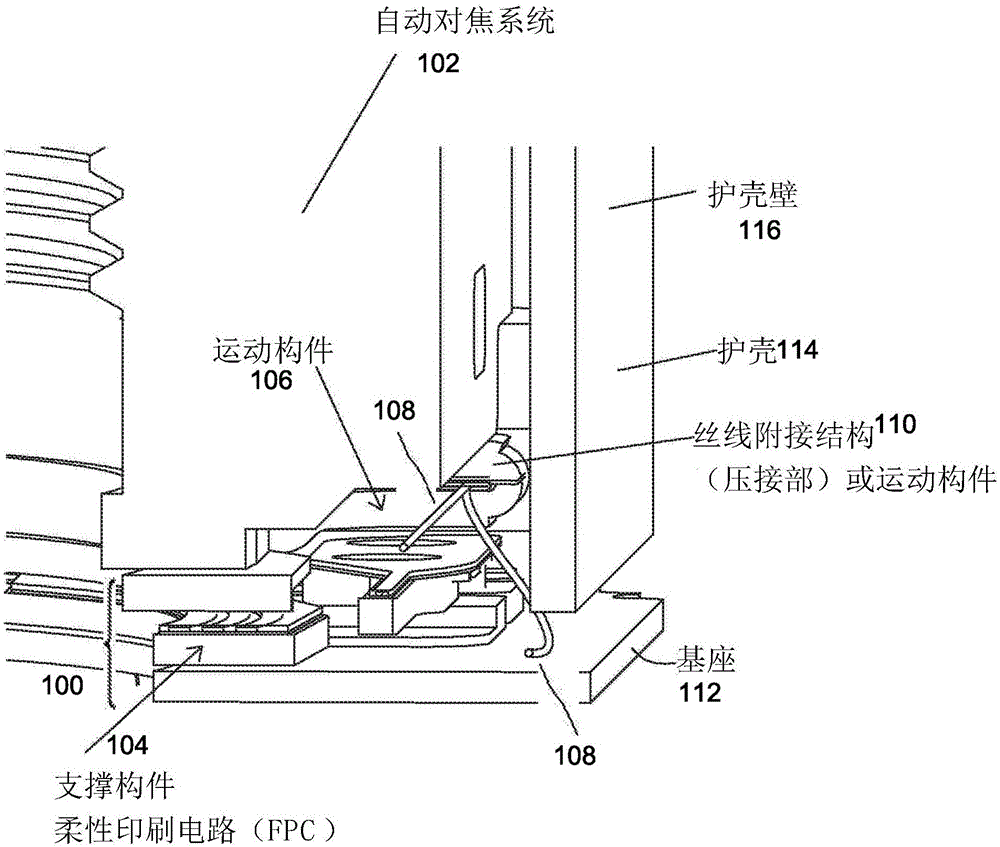 相机镜头悬置器的制作方法