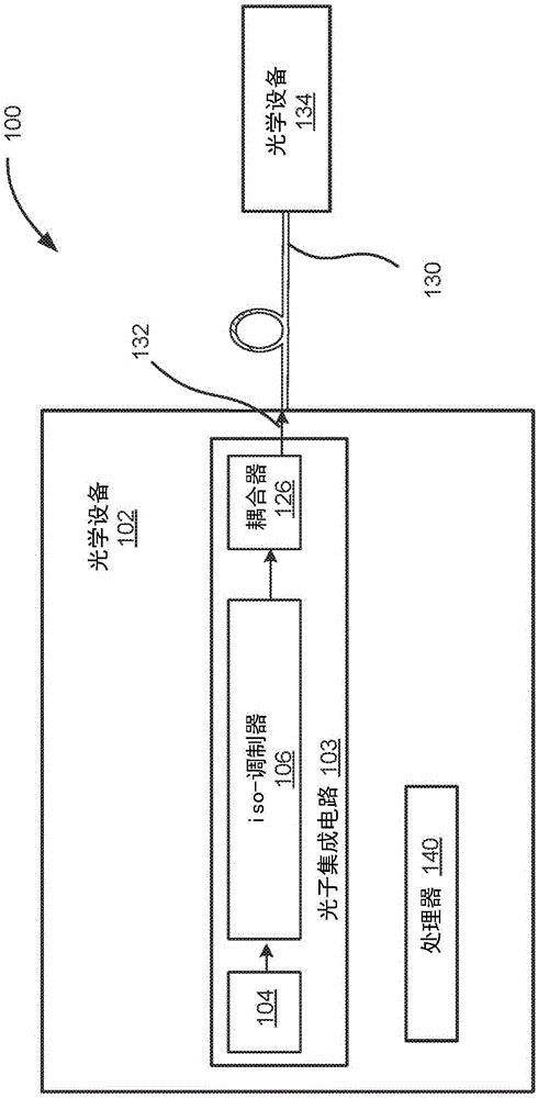 光学ISO调制器的制作方法