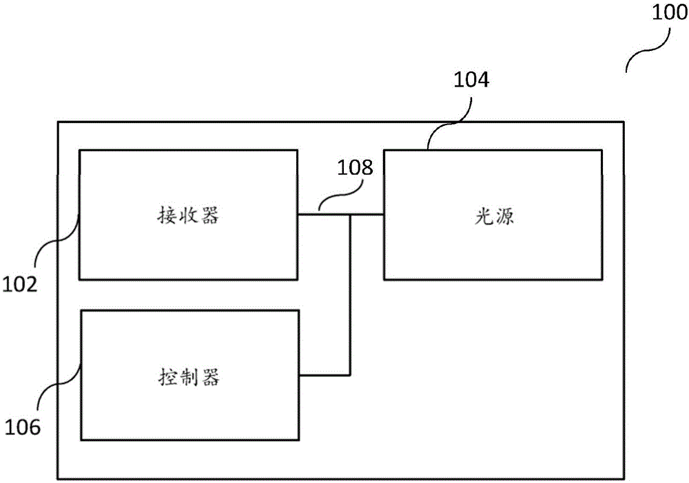 显示装置及控制显示装置的方法与流程