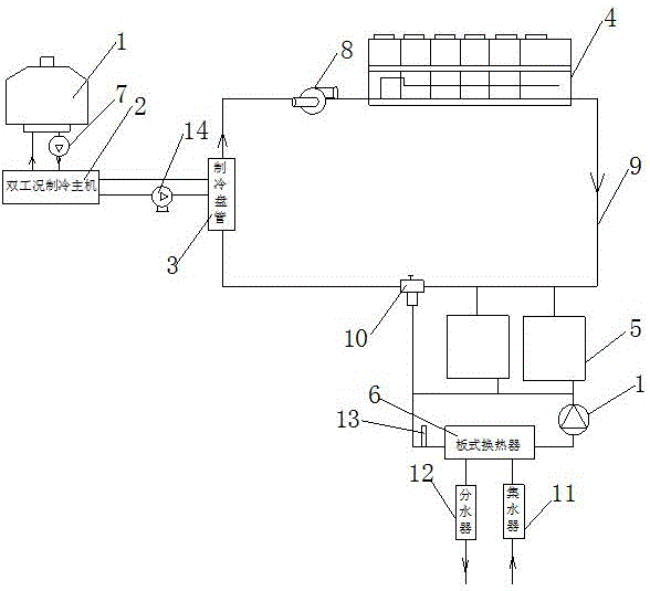 冰蓄冷空调智能控制系统的制作方法