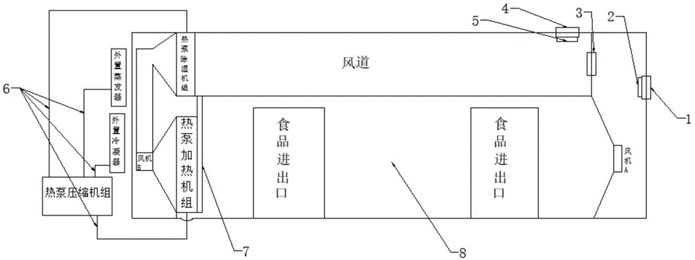 一种内循环式热泵烘干机的制作方法