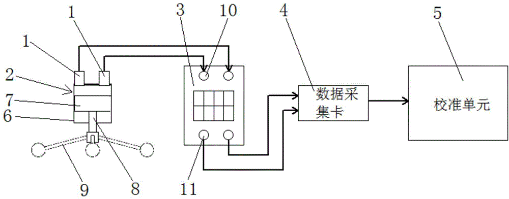 一种压电式压力传感器连续信号采集装置的制作方法