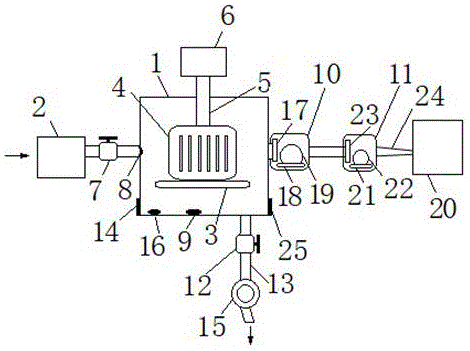 模拟高空的低温低压试验舱的制作方法