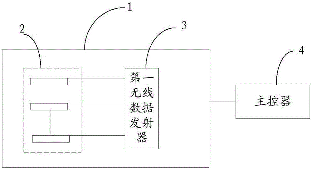 油浸式变压器绝缘老化检测系统的制作方法