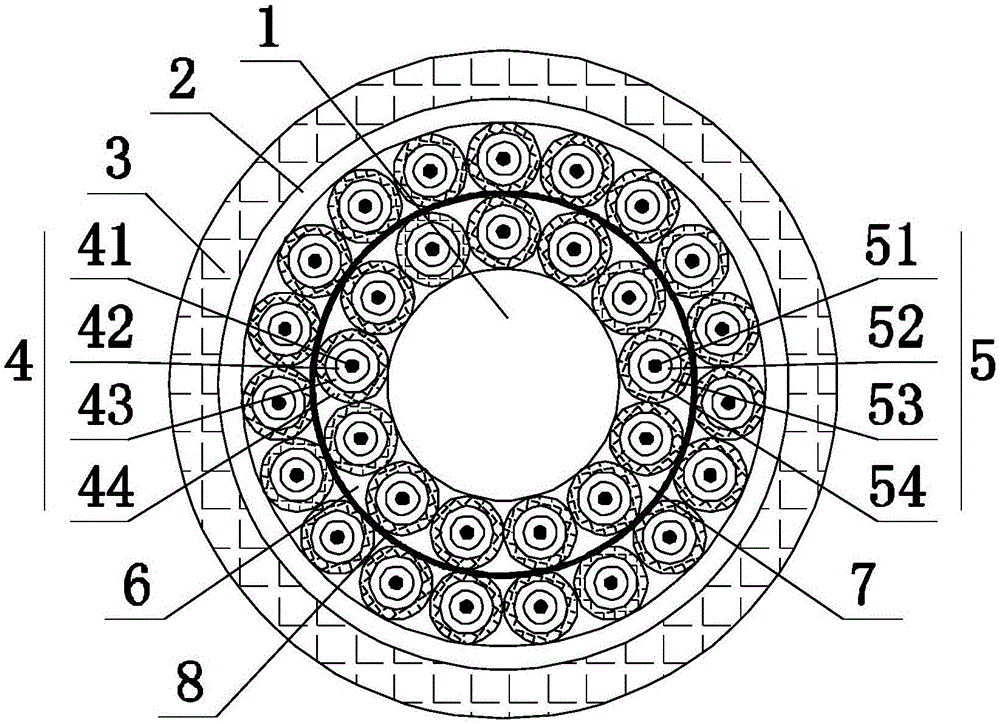 一种多芯分支光缆的制作方法