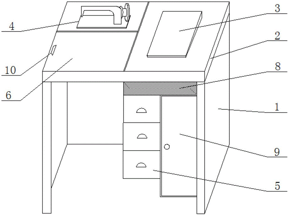 一种服装设计与工程教学专用操作台的制作方法