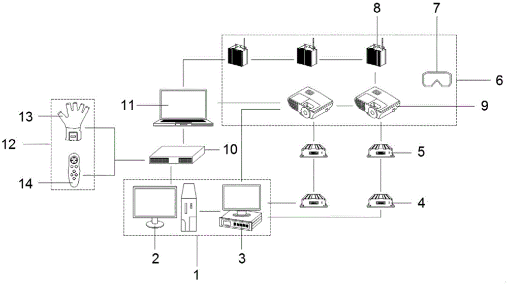 一种3D虚拟立体成像交互装置的制作方法