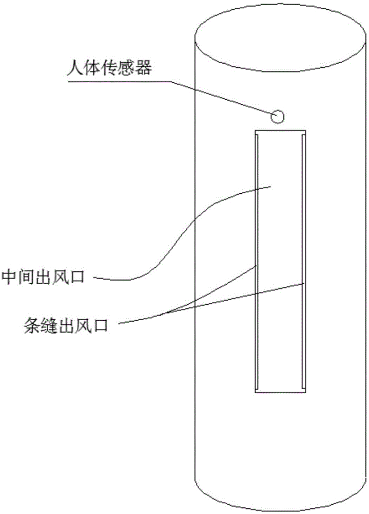 一种用于局部空气调节的空调器的制作方法