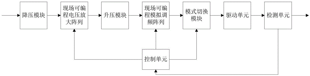 一种用于生鲜食品低温保鲜的低频交变电场稳态产生装置的制作方法