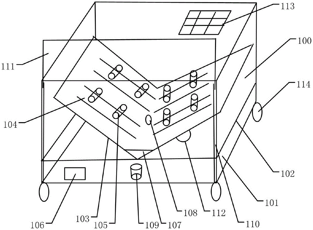 化学实验用烘干装置的制作方法