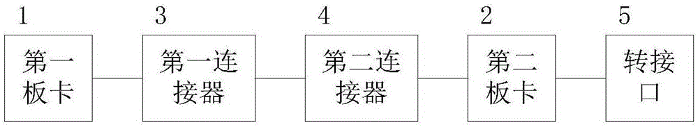 一种电连接机构及电子设备的制作方法