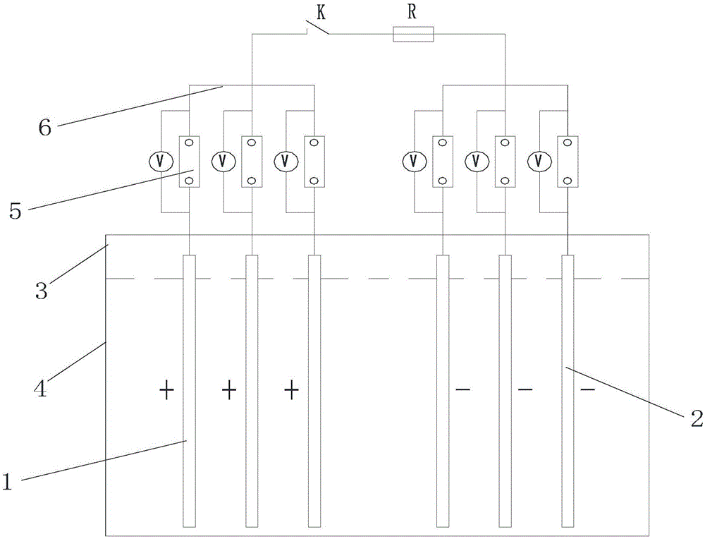 一种极群极板电流分布的测试装置的制作方法