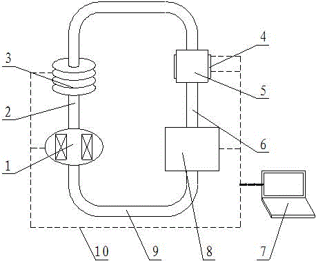 一种小型液化锂循环装置的制作方法