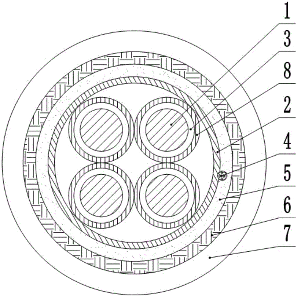 一种具有防鼠功能的电缆的制作方法