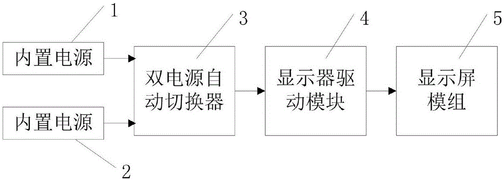 一种带交直流供电的医用显示器的制作方法