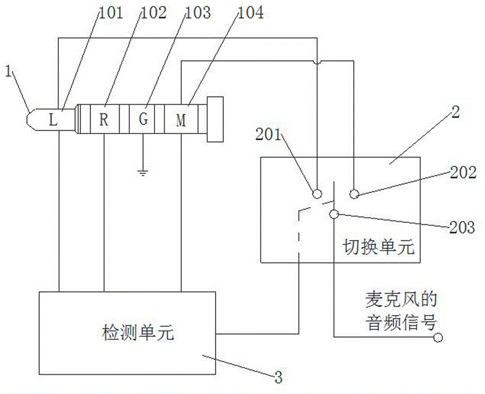 一种带智能转换接口的麦克风的制作方法