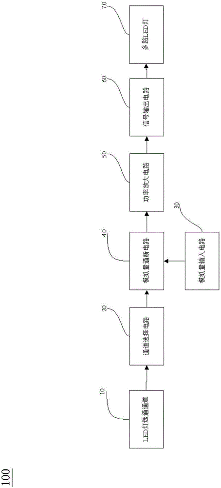 一种多LED灯控制电路的制作方法