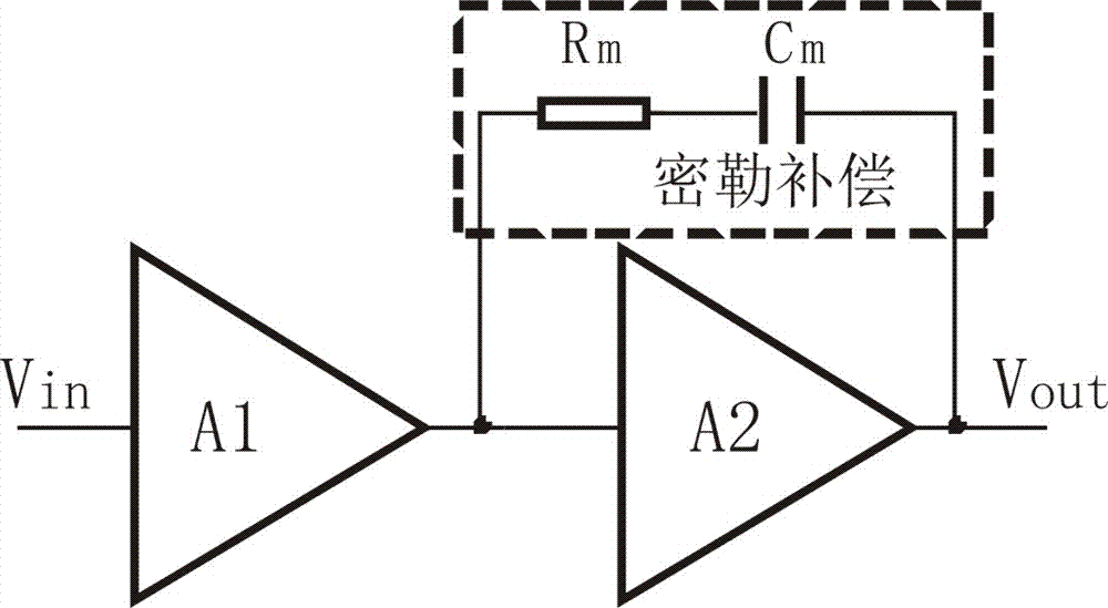 一种前馈补偿式跨导运算放大器的制作方法