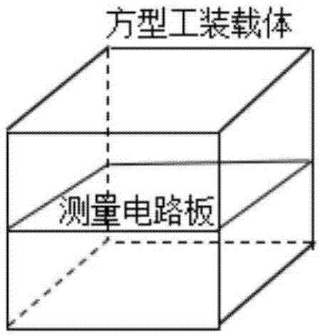 一种用于三轴磁传感器简易校正的两步校正方法与流程