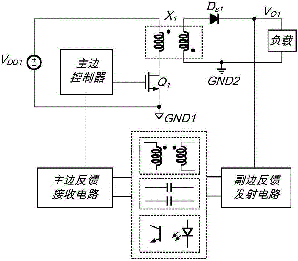 推挽式电力转换器控制电路的制作方法