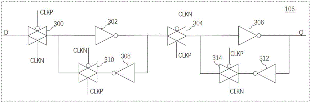 低漏电流动态D触发器及应用其的数据运算单元、芯片、算力板和计算设备的制作方法