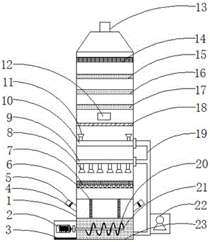 一种复叠式烟塔合一脱硫喷淋塔的制作方法