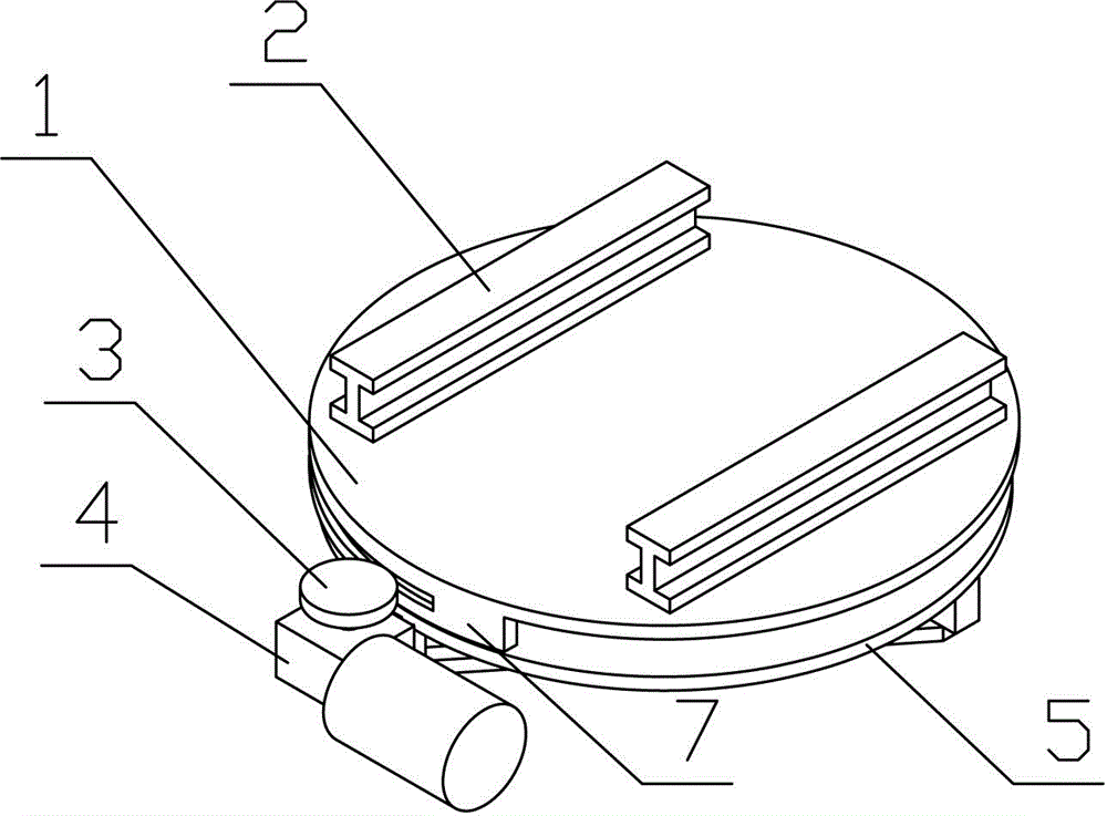 一种自动转盘的制作方法