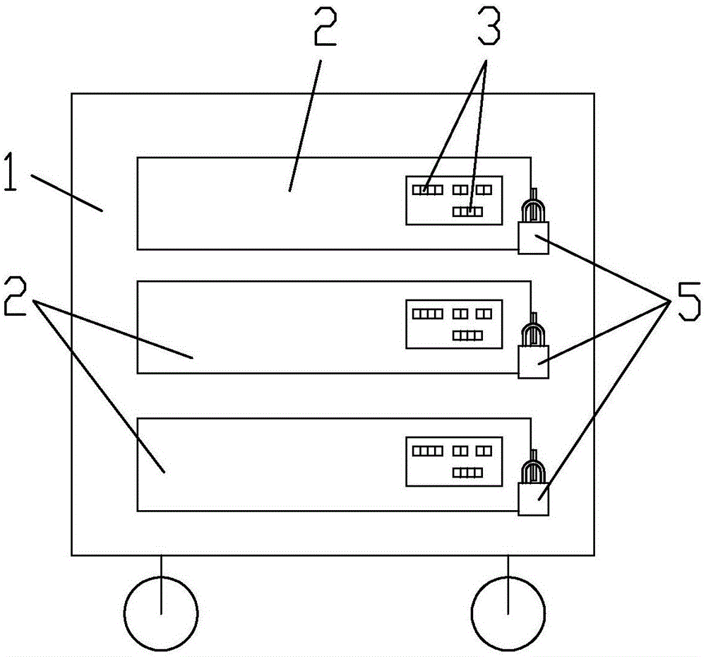 病房急救车的制作方法