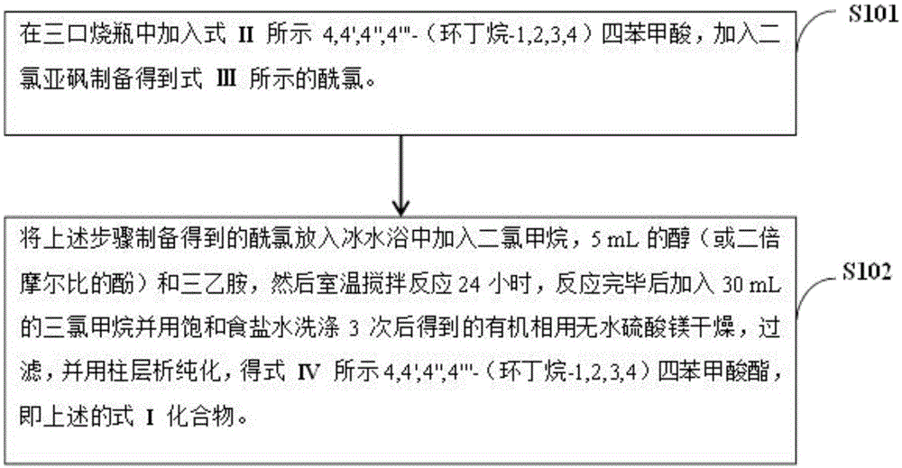 高光学对比度双致变色的电致变色材料的制作方法