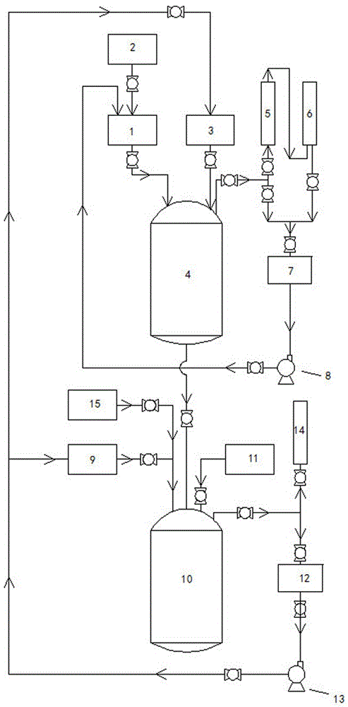 N-氰乙基-N-苄基苯胺的生产设备及方法与流程