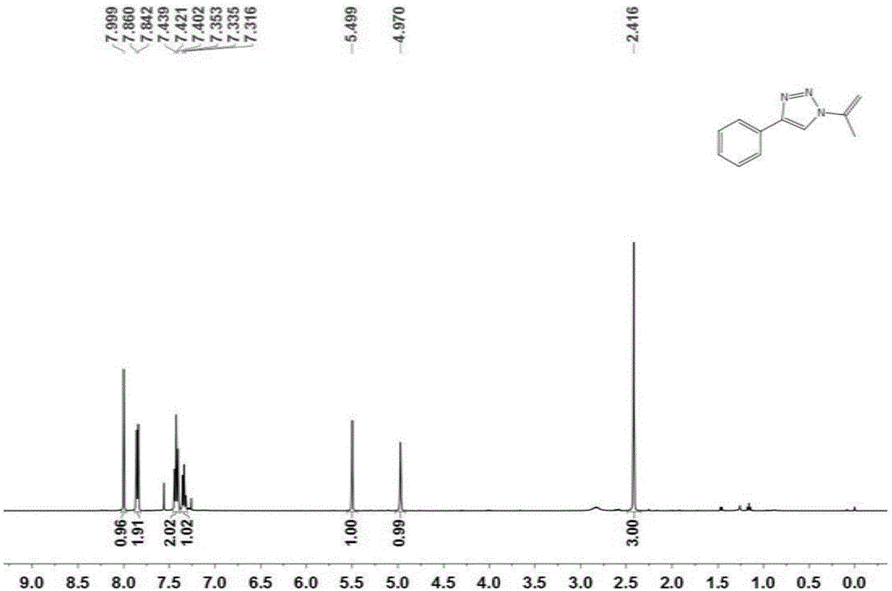 N-乙烯基-1,2,3-三氮唑类化合物的制备方法与流程