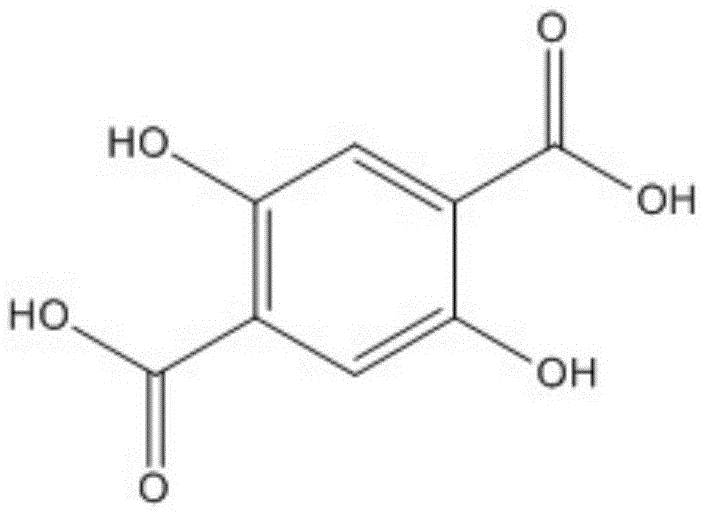 聚合物2,5-二羟基对苯二甲酸铈及合成方法与流程