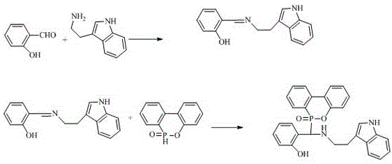 一种色胺类阻燃剂及其合成和应用的制作方法