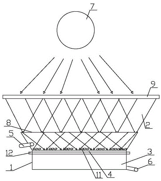 菲涅尔透镜式光热制烃装置的制作方法