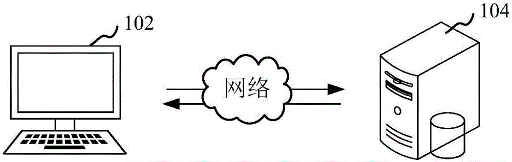 保险产品显示配置方法、装置、计算机设备和存储介质与流程