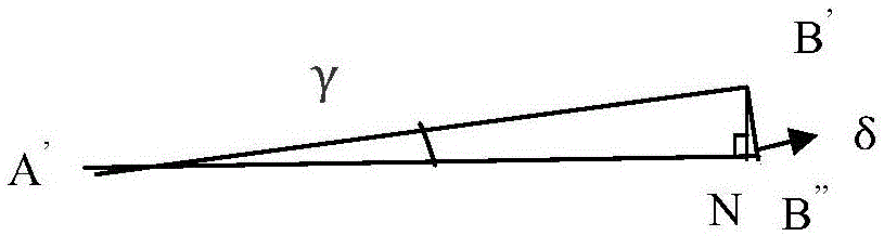 基于labview的竖井激光导向偏差计算方法及导向装置与流程