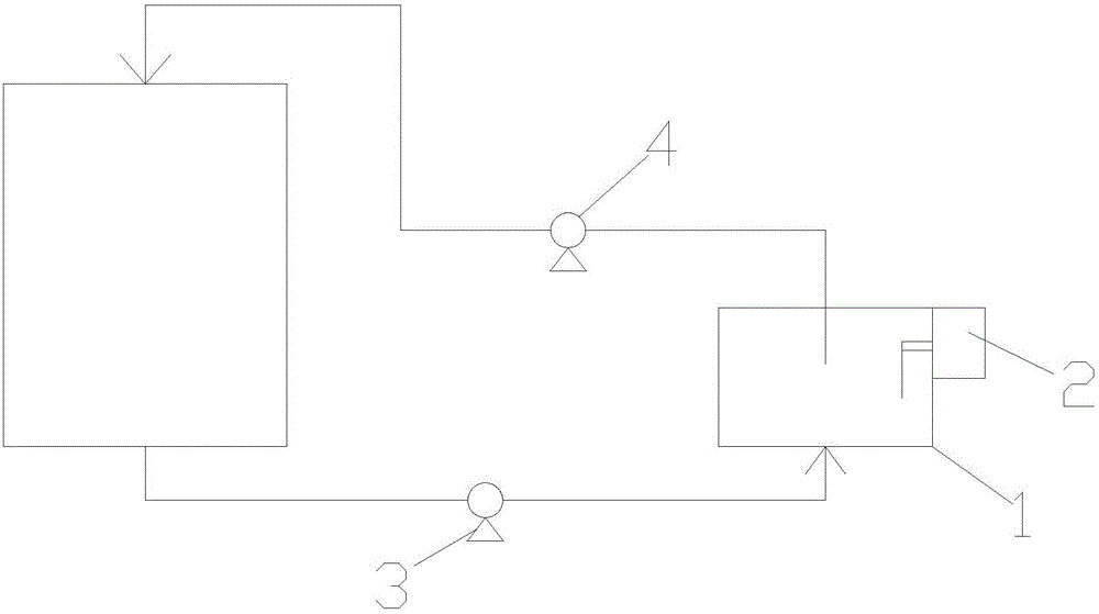 废水自动泵抽系统的制作方法