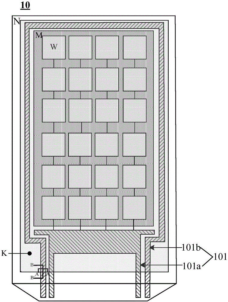 显示基板及其制造方法、显示装置与流程