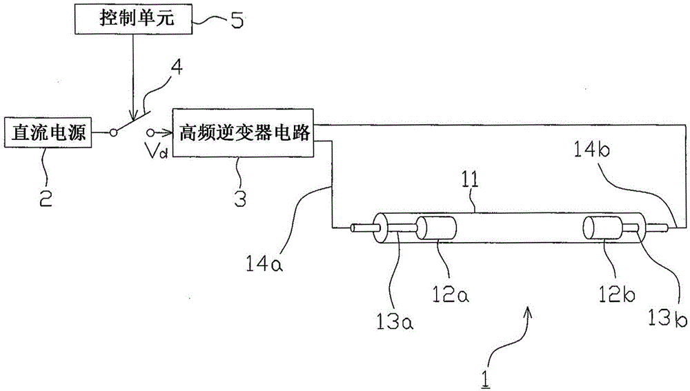 紫外线照射装置以及水杀菌装置的制作方法