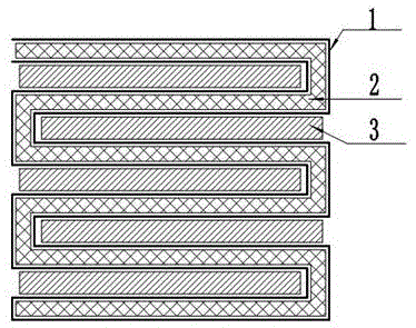 一种锂离子电池极组的制备方法与流程